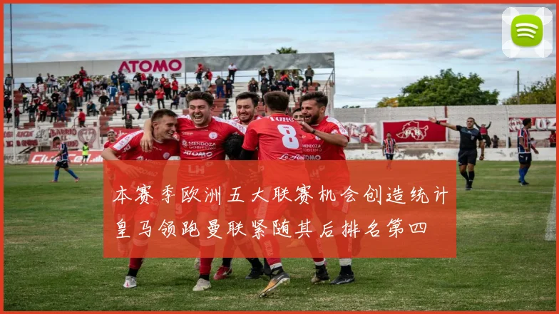 本赛季欧洲五大联赛机会创造统计皇马领跑曼联紧随其后排名第四
